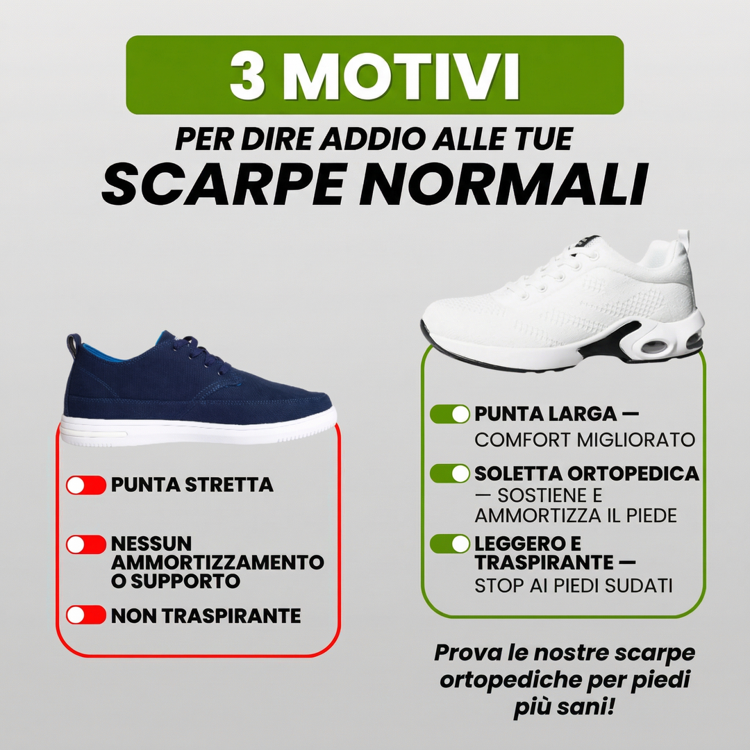 PassoLibero | Ergonomic Pain-Free Shoes